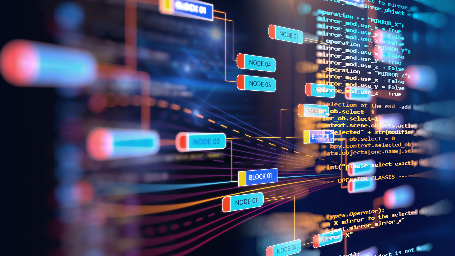 AimBetter Site | Smart Code Solution