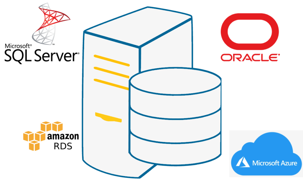 SQL Server Monitoring - AimBetter